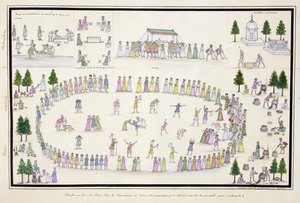 Festivales Musulmanes incluyendo el fin del Ramadán del Álbum Gentil, publicado en 1774