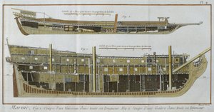 Marina, secciones longitudinales de un buque y una galera, ilustración de la Encyclopedie des Sciences et Metiers por Denis Diderot (1713-84) grabado por Robert Benard (fl.1734) publicado c.1770 de French School