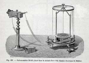 Galvanómetro de Nobili colocado en el circuito de una batería termoeléctrica de Melloni - en “Física popular” de Emile Desbeaux de French School
