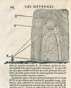 Página de "Les meteores" de René Descartes (1596-1650) de French School
