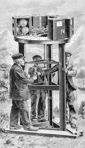 Cinéorama panorámico, 1896