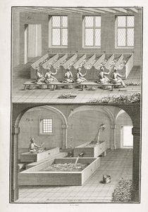 Fabricación de papel, de la Encyclopedie des Sciences et Metiers de Denis Diderot (1713-84) publicada c.1770 de French School