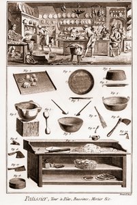 Pastelero - La Gran Enciclopedia, o Diccionario Razonado de las Ciencias, Artes y Oficios (Enciclopedia o Diccionario de las Ciencias, Artes y Profesiones) por Denis Diderot (1713-1784) y Jean d