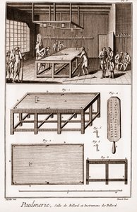 Paulmerie: Sala de billar e instrumentos de billar - “La Gran Enciclopedia, o Diccionario Razonado de las Ciencias, las Artes y los Oficios” de Denis Diderot (1713-1784) y Jean d
