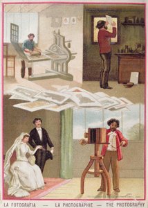 Fotografía, c.1900