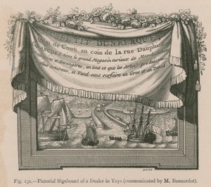 Letrero pictórico de un comerciante de juguetes (comunicado por M. Bonnardot)