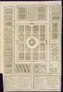 Plano de los jardines de vegetales del Rey en Versalles, de Le Parfait Jardinier, ou Instruction pour les Jardins Fruitiers et Potager, por Jean de la Quintinye, publicado en 1695 de French School