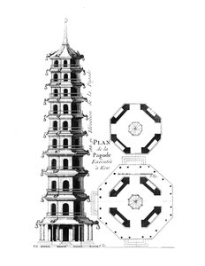 Plano de la Pagoda en Kew, de Jardines Anglo-Chinos a la Moda, por George Louis le Rouge, publicado c.1776-88 de French School