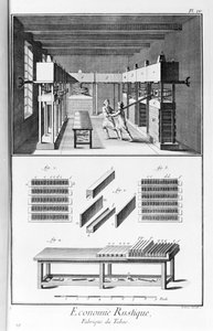 Placa que representa una fábrica de tabaco. Manufacture de Tabac - La enciclopedia Diderot & d