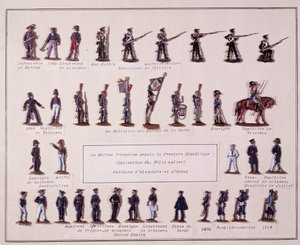Placa que representa los diferentes uniformes de la Marina Francesa desde la Primera República hasta 1914