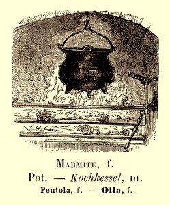 Ilustración de una olla del Álbum Vocabulaire, c.1880 de French School
