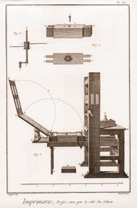 Imprenta: prensa vista desde el lado exterior - La Gran Enciclopedia, ou Dictionnaire Raisonne des Sciences, des Arts et des Metiers (Enciclopedia o Diccionario de las Ciencias, Artes y Profesiones) por Denis Diderot y Jean d