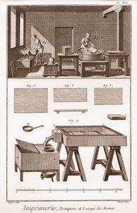 Imprenta: tremperie y lavado de las formas - "La Gran Enciclopedia, o Diccionario Razonado de las Ciencias, las Artes y los Oficios" de Denis Diderot (1713-1784) y Jean d