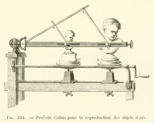 Procede Collas para la reproducción de objetos de arte (grabado) de French School
