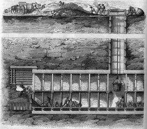 Ferrocarril: sección transversal de un pozo de extracción y túnel utilizado al perforar un túnel. Grabado en “Le Magasin Pittoresque” de French School