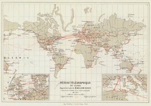 Red telegráfica del Globo de French School