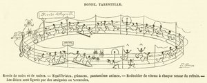 Ronda, Tarantela