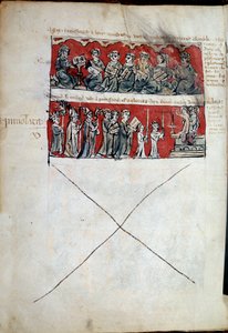 Escena de la vida estudiantil en el Colegio Hubant o Ave María en París. Escenas de la vida estudiantil (oraciones) y reglamentos del colegio. Bandas 32 a 33. Página manuscrita "Libro de los estatutos del Colegio de Hubant o del Ave María" 1387 París, arch