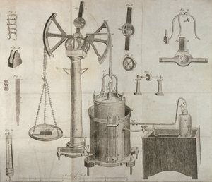 Equipos científicos, de Los elementos de la química por Antoine Laurent de Lavoisier, grabado por D. Lizars, 1796 de French School
