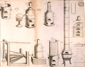 Equipo Científico, de Los Elementos de la Química por Antoine Laurent de Lavoisier (1743-94) grabado por D.Lizars, 1796