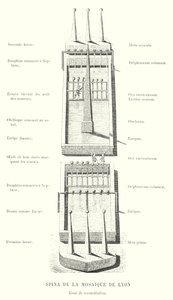 Spina del Mosaico de Lyon, Ensayo de Reconstrucción de French School