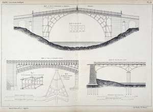 Dibujos técnicos de los puentes de Ironbridge en Coalbrookdale (1779, Inglaterra), Austerlitz y Artes en París, tomados del 