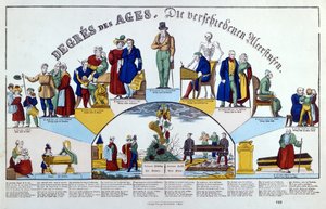 Las Edades del Hombre, c.1840