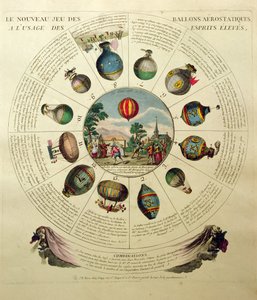 El juego del globo aerostático, con ilustraciones de diferentes globos aerostáticos, c.1784