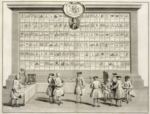 Los masones libres, con signos para las diversas logias, de Las ceremonias de religión y costumbre, c.1733 de French School