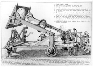 El Gigantesco Lente de Aumento, lámina de Les Oeuvres complètes por Antoine Laurent de Lavoisier (1743-94), finales del siglo XVIII