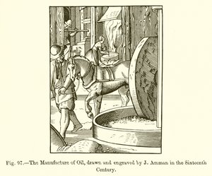La fabricación de aceite