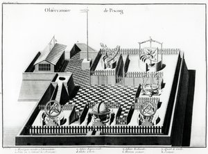 El Observatorio de Pekín, ilustración de la Descripción geográfica, histórica, cronológica, política y física del Imperio de China y de la Tartaria china de Jean Baptiste du Halde, 1785 de French School