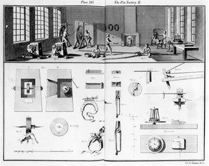 La fábrica de alfileres, lámina 2 del Volumen IV de la Enciclopedia de Denis Diderot (1713-84) y Jean le Rond d