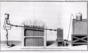 La Producción de Hidrógeno, de Histoires et Memoires de l