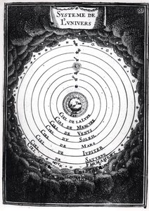 El sistema ptolemaico, de Description de l
