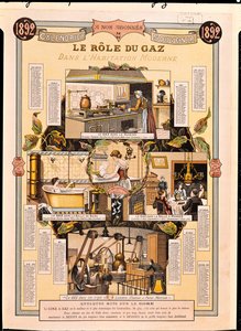 El Papel del Gas en las casas modernas, de un calendario de la Compañía de Gas Francesa, 1892 de French School
