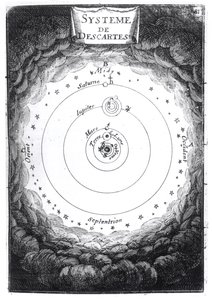 El sistema solar de René Descartes (1596-1650) de Description de l
