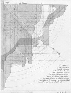 La cornisa toscana, ilustración de un libro sobre geometría, publicado Avec Privilege du Roy et E.. du Gouvernement de French School