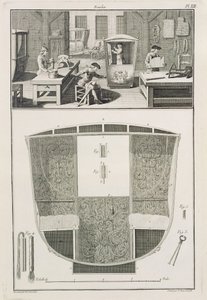 La fabricación de una silla de manos en un taller de carroceros, de la Encyclopedie des Sciences et Metiers por Denis Diderot (1713-84) publicado c.1770