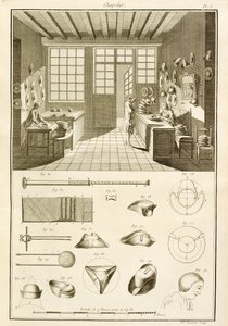La fabricación de sombreros y diseños de sombreros, de la Encyclopedie des Sciences et Metiers por Denis Diderot (1713-84) publicado c.1770 de French School