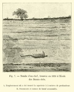 Tumba de un jefe, encontrada en 1820 en la Escuela de Bellas Artes de French School