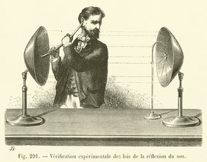 Verificación experimental de las leyes de la reflexión del sonido de French School