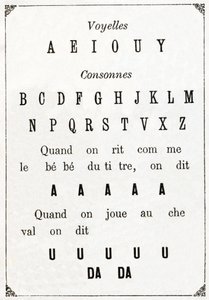 Vocales y Consonantes en “Alfabeto de los pequeños sabios”, finales del siglo XIX (cromolitografía) de French School