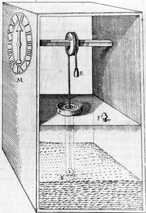 Reloj de agua, ilustración de Les Raisons des Forces Mouvantes, por Salomon de Caus, publicado en 1615 de French School