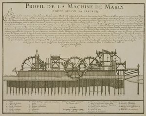 Máquina de agua en Marly, c.1715 de French School