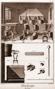 Taller de blanqueo de cera - “La Gran Enciclopedia, o Diccionario Razonado de las Ciencias, las Artes y los Oficios” por Denis Diderot (1713-1784) y Jean d