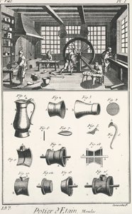 Taller de producción de ollas de estaño, grabado de la Enciclopedia o Diccionario Sistemático de Ciencias, Artes y Oficios, Francia