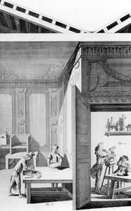 El arte de la porcelana, 1771 de French School