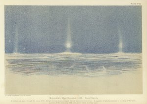 Luz de luna, 22 de noviembre de 1893 de Fridtjof Nansen