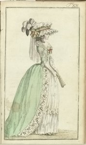 Revista de lujo y modas 1786, volumen I, T. 20 de Friedrich Justin Bertuch